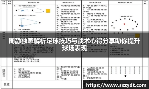 周静独家解析足球技巧与战术心得分享助你提升球场表现